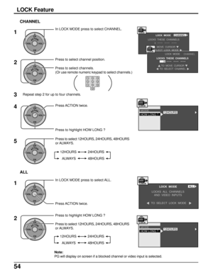 Page 5454
ACTIONCH
CH VOL VOL
CHANNEL
ACTIONCH
CH VOL VOL
In LOCK MODE press to select CHANNEL.
2 1
Press to select channel position.
Press to select channels.
(Or use remote numeric keypad to select channels.)
12HOURS 24HOURS
48HOURS ALWAYS
HOW LONG ? MODE12HOURS
LOCK
LOCK  MODE
LOCKS  THESE  CHANNELS
TO  SELECT  LOCK  MODELOCKCHANNEL
TO  MOVE  CURSOR
3
LOCK  MODE
LOCKS  THESE  CHANNELS
TO  SELECT  CHaNNELLOCK
3
TO  MOVE  CURSOR
CHANNEL
3Repeat step 2 for up to four channels.
Press ACTION twice.
Press to...