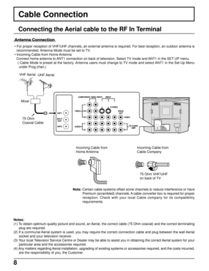 Page 88
Cable Connection
Connecting the Aerial cable to the RF In Terminal
S-VIDEO
AUDIOCOMPONENT VIDEO INPUT INPUT
PB
PR
Y
VIDEO
RL
TO AUDIO
AMP
RL
12123
VIDEO PROG
OUT ANT1
ANT2 SPLIT
OUT
Notes:
(1) To obtain optimum quality picture and sound, an Aerial, the correct cable (75 Ohm coaxial) and the correct terminating
plug are required.
(2) If a communal Aerial system is used, you may require the correct connection cable and plug between the wall Aerial
socket and your television receiver.
(3) Your local...