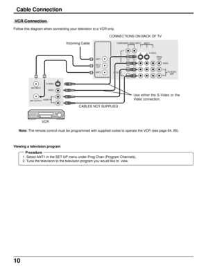 Page 1010
Cable Connection
Follow this diagram when connecting your television to a VCR only.
Note: The remote control must be programmed with supplied codes to operate the VCR (see page 64, 65).
Procedure
1. Select ANT1 in the SET UP menu under Prog Chan (Program Channels).
2. Tune the television to the television program you would like to  view. Viewing a television program
S-VIDEO
AUDIOCOMPONENT VIDEO INPUT INPUT
PB
PR
Y
VIDEO
RL
TO AUDIO
AMP
RL
12123
VIDEO PROG
OUT ANT1
ANT2 SPLIT
OUT
S-VIDEO
VIDEO ANT...