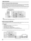 Page 1414
Cable Connection
 Digital TV - Set-Top Box (DTV-STB) or DVD Connection
This television is capable of displaying 1080i and 480p DTV signals when connected to a DTV Tuner set-top-box (STB). In
order to view DTV programming, the STB must be connected to the component video inputs (Y, P
B , PR ) of the television.
A DTV signal must be available in your area. Select the output of the STB to either 1080i or 480p.
This television also utilizes a progressive scan doubler, which de-interlaces the NTSC signal...