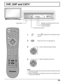 Page 1919
S-VIDEO
VIDEOL-AUDIO-RINPUT 4ACTIONTV/VIDEOVOLUMEHPJCHANNEL
S-VIDEO
VIDEOL-AUDIO-R
INPUT 4
ACTIONTV/VIDEOVOLUMEHPJCHANNEL
VHF, UHF and CATV
Power switch
Remote control sensorOperation can be done from the TV set.
• Channel selectors
• Volume adjusters
Press to turn the TV on (See page 18). Press 
TV to operate the TV set with the remote
control.
Press to select the desired channel.
Select the desired volume level.
Notes:
(1) The channel number and volume level remain the same even after
the TV is...