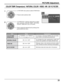 Page 3131
NORMAL WARM
COOL
ON OFF
ON OFF
ON OFF
PICTURE Adjustment
COLOR TEMP (Temperature) / NATURAL COLOR / VIDEO / NR / 3D Y/C FILTER
ACTIONCH
CH VOL VOL
In OTHER ADJ1 submenu field press to select
each submenu (COLOR TEMP / NATURAL
COLOR / VIDEO NR / 3D Y/C FILTER).
Press to adjust the desired level by looking at the
picture behind the menu.
COLOR  TEMP
NATURAL  COLOR
VIDEO  NR
3D  Y / C FILTEROTHER  ADJ1
OTHER  ADJ2 VIDEO  ADJ.NORMAL
ON
ON OFF
ACTIONCH
CH VOL VOL
In PICTURE menu press to select OTHER...