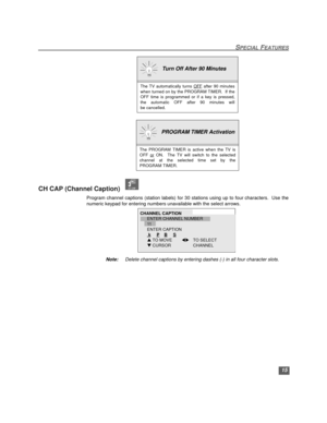 Page 16SPECIAL FEATURES
15
CH CAP (Channel Caption)  
Program channel captions (station labels) for 30 stations using up to four characters.  Use the
numeric keypad for entering numbers unavailable with the select arrows.  
Note:Delete channel captions by entering dashes (-) in all four character slots. 
  Turn Off After 90 Minutes
The TV automatically turns OFF after 90 minutes
when turned on by the PROGRAM TIMER.  If the
OFF time is programmed or if a key is pressed,
the automatic OFF after 90 minutes will
be...