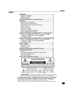 Page 211
INDICE
Indice
Felicidades..................................................................................2
Registro del Usuario .................................................................2
Cuidado y limpieza ...................................................................2
Especificaciones.......................................................................2
Table de Comparación de Caracteristicas...............................3
Instalación...
