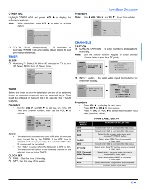 Page 15ICON MENU OPERATION13 lENGLISHOTHER ADJ.
Highlight OTHER ADJ. and press VOL u to display the
sub-menu features.
Note:While highlighted, press VOL u to select or activate
feature.     
rCOLOR TEMP (temperature) - To increase or
decrease WARM (red) and COOL (blue) colors to suit
personal preferences.  
TIMER
SLEEP
rHow Long? - Select 30, 60 or 90 minutes for TV to turn
off. Select NO to turn off Sleep timer. 
TIMER
Select the timer to turn the television on and off at selected
times, on selected channels,...