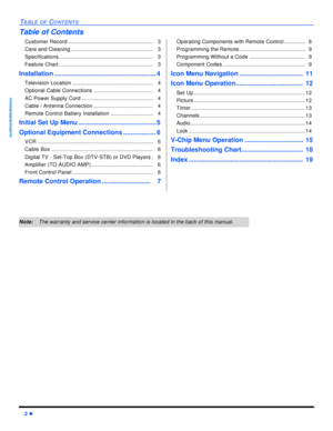 Page 42 lTABLE OF CONTENTSENGLISHTable of Contents
Customer Record........................................................   3
Care and Cleaning......................................................   3
Specifications..............................................................   3
Feature Chart..............................................................   3
Installation........................................................4
Television Location.....................................................   4...