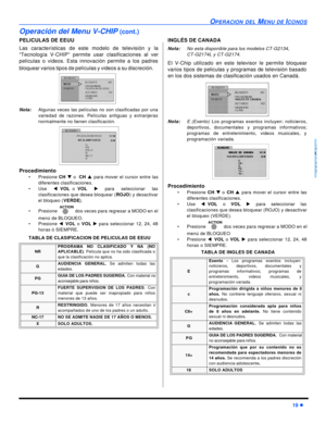 Page 43OPERACION DEL MENU DE ICONOS19 lESPAÑOLOperación del Menu V-CHIP (cont.)
PELICULAS DE EEUU
Las características de este modelo de televisión y la
“Tecnología V-CHIP” permite usar clasificaciones al ver
películas o videos. Esta innovación permite a los padres
bloquear varios tipos de películas y videos a su discreción.    
Nota:Algunas veces las películas no son clasificadas por una
variedad de razones. Películas antiguas y extranjeras
normalmente no tienen clasificación.    
Procedimiento
•Presione CH q o...