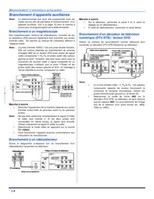 Page 546 lBRANCHEMENT D’APPAREILS AUXILIAIRESFRANÇAISBranchement d’appareils auxiliaires
Nota:La télécommande doit avoir été programmée avec les
codes fournis afin de permettre le fonctionnement  d’un
appareil auxiliaire. Voir à la page 10 pour la marche à
suivre pour la programmation de la télécommande.
Branchement à un magnétoscope 
Des magnétoscopes, lecteurs de vidéodisques, consoles de jeu
et récepteurs DSS peuvent également être branchés aux prises
d’entrée vidéo.  Se reporter au manuel de lutilisateur...