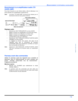 Page 55BRANCHEMENT D’APPAREILS AUXILIAIRES7 lFRANÇAISBranchement à un amplificateur audio (TO 
AUDIO AMP) 
Pour faire lécoute sur une chaîne stéréo, relier le téléviseur à la
prise dentrée dun amplificateur audioexterne.
Nota:Les prises “TO AUDIO AMP” ne peuvent être utilisées pour le
branchement direct de haut-parleurs externes.  
Réglages audio
•Sélectionner HAUT-PARLEURS EF au menu AUDIO.
•Régler le volume sur lamplificateur à son plus bas niveau.
•Régler le volume sur le téléviseur au niveauvoulu.
•Régler...