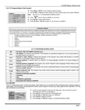 Page 31V-CHIP MENU OPERATION
29 l
U.S. TV Programs Menu Chart (contd.)   
  
U.S. MOVIES
This TV model features the “V-Chip technology” which allows you to use Motion Picture Ratings when viewing movies or
video tapes. This innovation allows parents to block various types of movies and video tapes at their discretion. PIP will
also be blocked automatically.  
Customer Caution
The V-Chip system that is used in this set is capable of blocking “NR” programs (non rated, not applicable and none) per
FCC Rules...