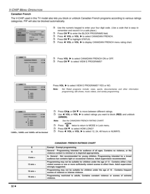 Page 3432 l
V-CHIP MENU OPERATION
Canadian French
The V-CHIP used in this TV model also lets you block or unblock Canadian French programs according to various ratings
categories. PIP will also be blocked automatically. 
.   
  
CANADIAN  FRENCH RATINGS CHART
E  Exempt - Exempt programming. 
GGeneral - Programming intended for audience of all ages. Contains no violence, or the
violence content is minimal or is depicted appropriately.
8 ans +8+ General - Not recommended for young children. Programming intended...