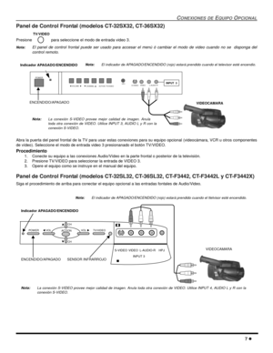 Page 49CONEXIONES DE EQUIPO OPCIONAL
7 l
Panel de Control Frontal (modelos CT-32SX32, CT-36SX32)
Presione   para seleccione el modo de entrada video 3.
Nota:El panel de control frontal puede ser usado para accesar el menú ó cambiar el modo de video cuando no se  disponga del
control remoto.
 
Abra la puerta del panel frontal de la TV para usar estas conexiones para su equipo opcional (videocámara, VCR u otros componentes
de vídeo). Seleccione el modo de entrada video 3 presionanado el botón TV/VIDEO....