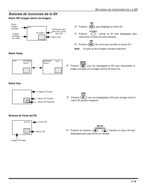 Page 53BOTONES DE FUNCIONES DE LA IDI
11 l
Botones de funciones de la IDI
Botón PIP (Imágen dentro de Imágen) 
Botón Swap 
Botón Size 
Botones de Canal del IDI
CA 2
IDI VIDEO 1
Imágen
 principal
 con audio
Marco IDI
Fuente de video
de la IDI ó canal
de la IDI
Canal
imágen
principal
rPresione    para desplegar el marco IDI.
rPresione   cuando la IDI está desplegada para
seleccionar la fuente de video deseada.
rPresione   de nuevo para cancelar la función IDI.
Nota:El audio es de la imágen principal solamente....