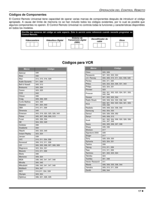 Page 59OPERACIÓN DEL CONTROL REMOTO
17 l
Códigos de Componentes
El Control Remoto Universal tiene capacidad de operar varias marcas de componentes después de introducir el código
apropiado. A causa del límite de memoria no se han incluido todos los códigos existentes, por lo cual es posible que
algunos componentes no operen. El Control Remoto Universal no controla todas la funciones y características disponibles
en todos los modelos. 
 
    
Escriba los números del código en este espacio. Esto le servirá como...