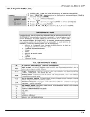 Page 71OPERACIÓN DEL MENU V-CHIP
29 l
Tabla de Programas de EEUU (cont.) 
  
Precauciones del Cliente
El sistema V-CHIP que es usado en este equipo es capaz de bloquear programas “NO
CLASIFICADOS” (no clasificados, clasificación no aplicable y ninguna) de acuerdo a la
sección 15.120(e)(2)  del Comité Federal de Comunicaciones de los Estados Unidos.
Si la opción de bloqueo “NO CLASIFICADO” es escogida 
“pueden ocurrir resultados
inesperados y posiblemente confusos, además usted podría no recibir boletines de...