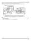 Page 11OPTIONAL EQUIPMENT CONNECTIONS
9 l
Digital TV - Set-Top Box (DTV-STB) or DVD Player Connection
Use this diagram to connect the Panasonic DTV-STB (Digital TV-Set-Top Box) to the back of your TV.
 
Notes:
rThere are three video inputs, Y, PB, and PR.  Separate component colour inputs provide luminance and color separation.  Use the L
(left) and R (right) audio inputs.
rSelect DTV-STB to 480i output mode. TV set can receive 480i signal only.
 TERMINALS ON BACK OF DTV-STB OR DVD PLAYER
DIGITAL  TV OUTPUT...