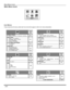 Page 2220 l
MAIN MENU ICONS
Icon Menus
These charts list all menus under each Icon and which pages to refer to for menus description. 
    
 
 REFER
 TO
PA G E
IDIOMA/LANGUErMODE -  (ENGLISH, FRANÇAIS, ESPAÑOL)21
PROG CHANrMODE - (TV or CABLE)rANTENNA - (ANT1 or ANT2)rAUTO PROGRAMrMANUAL PROGRAM
21
CC (CLOSED CAPTIONED)
rCC ON MUTErCC MODE22
OTHER ADJ.rAUTO POWER ONrCHANNEL BANNERrGEOMAGNETIC CORRrTILT CORRECTION
22
23
REFER
TO
PA G E
CLOCK SETrTIMErDAY24
SLEEPrHOW LONG?24
TIMER
rDAYrON TIMErOFF TIMErENTER...