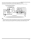 Page 51CONEXIONES DE EQUIPO OPCIONAL
9 l
Conexión del Decodificador de Televisión Digital (DTV-STB)
Utilice este diagrama para conectar el decodificador de Televisión Digital Panasonic (DTV-STB) a su Televisor.  
Notas:
rEl televisor tiene un grupo de entradas de video compuesto, que tiene  tres entradas: Y, PB y PR. Los entradas separadas para las
señales compuestas de color, proveen una mejor separación de luminancia y color. Utilice las entradas de audio compuesto;
Izquierda (L) y Derecha (R) para conectar...