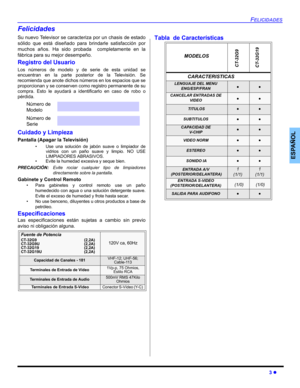 Page 23FELICIDADES
3 z
ESPAÑOL
Felicidades
Su nuevo Televisor se caracteriza por un chasis de estado
sólido que está diseñado para brindarle satisfacción por
muchos años. Ha sido probada  completamente en la
fábrica para su mejor desempeño.
Registro del Usuario 
Los números de modelo y de serie de esta unidad se
encuentran en la parte posterior de la Televisión. Se
recomienda que anote dichos números en los espacios que se
proporcionan y se conserven como registro permanente de su
compra. Esto le ayudará a...