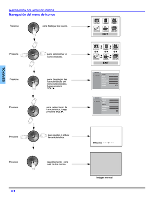 Page 288 z
NAVEGACIÓN DEL MENU DE ICONOS
ESPAÑOL
Navegación del menu de iconos
Presione para deplegar los iconos.
EXIT
Presione para seleccionar el
icono deseado.
Presione para desplegar las 
características del 
icono seleccionado, 
luego presione 
VOLX. 
Presione para seleccionar la
caracteristica, luego
presione VOLX.
Presionepara ajustar o activar
la caracteristica. 
Presione repetidamente para
salir de los menús.
EXIT
BRILLO 32  -- -- -- I -- -- -- 
Imágen normal
IMAGEN
AJ. IMAGENCOLOR
TINTE
BRILLO...