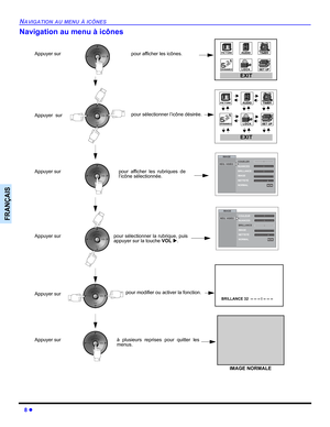 Page 468 z
NAVIGATION AU MENU À ICÔNES
FRANÇAIS
Navigation au menu à icônes 
IMAGE
RÉG. VIDÉOCOULEUR
NUANCES
BRILLANCE
IMAGE
NETTETÉ
NORMAL
NON
IMAGE
RÉG. VIDÉOCOUELER
NUANCES
BRILLANCE
IMAGE
NETTETÉ
NORMAL
NON
Appuyer sur pour afficher les icônes.
Appuyer  surpour sélectionner l’icône désirée.
Appuyer sur  pour afficher les rubriques de
l’icône sélectionnée.
Appuyer sur  pour sélectionner la rubrique, puis
appuyer sur la touche VOLX.
Appuyer surpour modifier ou activer la fonction.
BRILLANCE 32  -- -- -- I --...