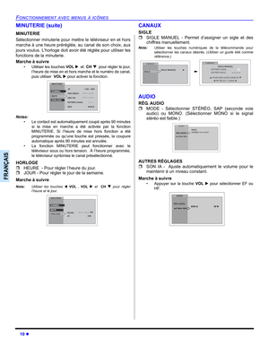 Page 4810 z
FONCTIONNEMENT AVEC MENUS À ICÔNES
FRANÇAIS
MINUTERIE (suite)
MINUTERIE 
Sélectionner minuterie pour mettre le téléviseur en et hors
marche à une heure préréglée, au canal de son choix, aux
jours voulus. L’horloge doit avoir été réglée pour utiliser les
fonctions de la minuterie.
Marche à suivre
• Utiliser les touches VOL Xet  CH Tpour régler le jour,
l’heure de mise en et hors marche et le numéro de canal,
puis utiliser  VOL X pour activer la fonction.
Notas:
• Le contact est automatiquement coupé...