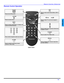 Page 9REMOTE CONTROL OPERATION
7 z
ENGLISH
Remote Control Operation 
               POWER
Press to turn ON and OFF.
POWER
MUTE
Press to mute sound. Press to display and
cancel CC (Closed Caption).
TV/VIDEO
Press to select TV or Video mode.
ACTION
Press to access menus.
Press to select next or previous channel and 
navigate in menus.
CH
CH
Press to adjust TV sound and navigate in 
menus.
VOL  VOL
RECALL
Press to display time, channel, sleep timer, 
and other options.
Press numeric keypad to select any channel....