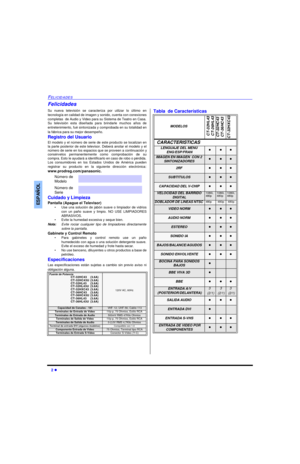 Page 342 lFELICIDADESESPAÑOLFelicidades
Su nueva televisión se caracteriza por utilzar lo último en
tecnología en calidad de imagen y sonido, cuenta con conexiones
completas  de Audio y Video para su Sistema de Teatro en Casa.
Su televisión esta diseñada para brindarle muchos años de
entretenimiento, fué sintonizada y comprobada en su totalidad en
la fábrica para su mejor desempeño.
Registro del Usuario
El modelo y el número de serie de este producto se localizan en
la parte posterior de este televisor. Deberá...