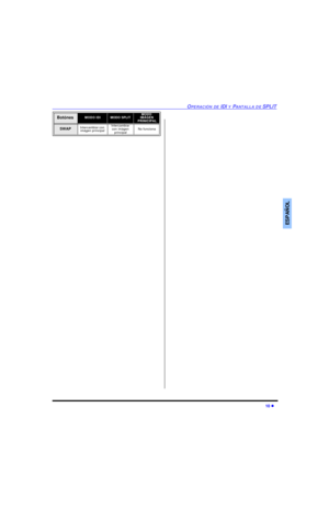 Page 42OPERACIÓN DE IDI Y PANTALLA DE SPLIT10 lESPAÑOLSWAPIntercambiar con 
imágen principalIntercambiar 
con imágen 
principalNo funcionaBotónesMODO IDIMODO SPLITMODO 
IMÁGEN
  PRINICIPAL   