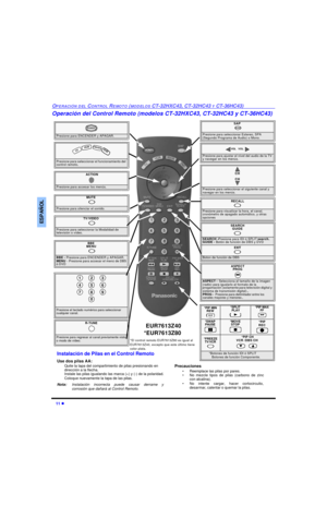 Page 4311 lOPERACIÓN DEL CONTROL REMOTO (MODELOS CT-32HXC43, CT-32HC43 Y CT-36HC43)ESPAÑOLOperación del Control Remoto (modelos CT-32HXC43, CT-32HC43 y CT-36HC43)                Presione para ENCENDER y APAGAR.POWERMUTE
 Presione para silenciar el sonido.SAP
 Presione para seleccionar Estereo, SPA 
(Segundo Programa de Audio) o Mono.TV/VIDEO
 Presione para seleccionar la Modalidad de 
televisión o vídeo.Presione para seleccionar el funcionamiento del 
control remoto. 
  TV VCRDBS/CBL DVDACTIONPresione para...