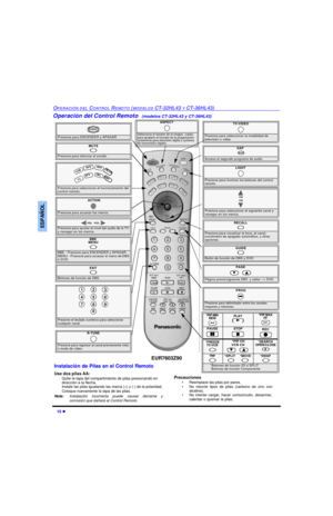 Page 4715 lOPERACIÓN DEL CONTROL REMOTO (MODELOS CT-32HL43 Y CT-36HL43)ESPAÑOLOperación del Control Remoto  (modelos CT-32HL43 y CT-36HL43)                   Presione para ENCENDER y APAGARPOWERMUTEPresione para silenciar el sonido.SAP
 Accesa el segundo programa de audio.TV/VIDEOPresione para seleccionar la modalidad de 
televisión o vídeoPresione para seleccionar el funcionamiento del 
control remoto. 
 VCR DVD
   TV
 CBL DBS
 AUX RCVR DTVACTIONPresione para accesar los menús.Presione para seleccionar el...