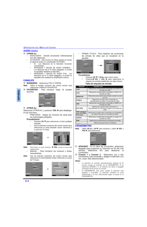 Page 5523 lOPERACIÓN DEL MENU DE ICONOSESPAÑOLAUDIO (cont.)
rOTROS AJ.
•ENVOLVENTE - Sonidoenvolvente tridimensional
con dos altavoces.
•ALTAVOCES - Esta funcion se utiliza cuando se concta
la salida de audio a un amplificador EXTERNO.
•SI - Los Altavoces de la televisión funcionan
normalmente.
•APAGADAS Y SALIDA DE AUDIO VARIABLE -
Los Altavoces de la TV están apagados, el sonido
es ajustable mediante la televisión.
•APAGADAS Y SALIDA DE AUDIO FIJA - Los
Altavoces de la TV están apagados, el sonido es...