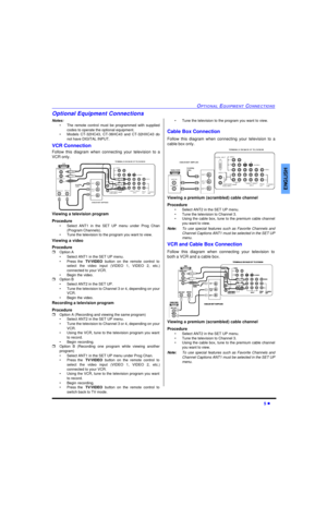 Page 7OPTIONAL EQUIPMENT CONNECTIONS5 lENGLISHOptional Equipment Connections
Notes:
•The remote control must be programmed with supplied
codes to operate the optional equipment.
•Models CT-32HC43, CT-36HC43 and CT-32HXC43 do
not have DIGITAL INPUT.
VCR Connection 
Follow this diagram when connecting your television to a
VCR only.  
Viewing a television program
Procedure
•Select ANT1 in the SET UP menu under Prog Chan
(Program Channels).
•Tune the television to the program you want to view.
Viewing a video...