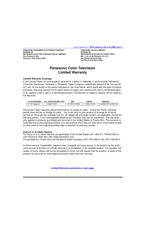 Page 92LIMITED WARRANTY  (FOR MODELS SOLD IN USA ONLY)PANASONIC CONSUMER ELECTRONICS COMPANY,PANASONIC SALES COMPANY,
DIVISION OF:DIVISION OF:
MATSUSHITA ELECTRIC CORPORATION OF AMERICAMATSUSHITA ELECTRIC OF PUERTO RICO, 
One Panasonic WayINC.,  Ave. 65 de Infanteria, Km. 9.5
Secaucus, New Jersey 07094San Gabriel Industrial Park
Carolina, Puerto Rico 00985
Panasonic Color Television 
Limited Warranty
Limited Warranty Coverage
If your product does not work properly because of a defect in materials or...