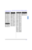 Page 21REMOTE CONTROL OPERATION (MODELS CT-32HL43 AND CT-36HL43)19 lENGLISHComponent Codes (Cont.)Codes For Cassette Decks   BrandCodeAiwa223, 224, 225Denon231Fisher203Jensen214JVC229, 230Kenwood200, 207Marantz202Nakamichi205Onkyo208, 209, 213Panasonic216, 218Philips222Pioneer204RCA226, 227, 228Sansui205, 210Sharp231Sony219, 220Teac210, 211, 215Technics216, 218Yamaha201, 202Codes For Receivers BrandCodeAdmiral120Aiwa125, 126Denon134, 135, 136Fisher104Garrard113Codes For Receivers 
(cont.) BrandCodeHarman...