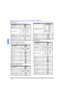 Page 4917 lOPERACIÓN DEL CONTROL REMOTO (MODELOS CT-32HL43 Y CT-36HL43)ESPAÑOLOperación de DTV
Programe el control remoto para utilizar con el DTV. 
Operación de reproductor de casetes
Para operar un reproductor de casetes, el control remoto debe ser
programando en la opción AUX para la marca del equipo.    
Operación de receptor de audio
Programe el control remoto para utilizar con el audio receiver.  Operación de PVR 
Programe el control remoto para utilizar con el PVR.    PARA HACER...