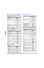 Page 7916 lFONCTIONNEMENT DE LA TÉLÉCOMMANDE (MODÈLES CT-32HL43 ET CT-36HL43)FRANÇAISUtilisation d’un décodeur de télévision numérique
Programmation de la télécommande pour utilisation avec
un décodeur de télévision numérique. 
Utilisation d’un magnétocassette
Pour piloter un magnétocassette, la télécommande doit
être en mode auxiliaire (AUX) et le code de l’appareil doit
avoir été correctement programmé.  
Utilisation d’un récepteur
Programmation de la télécommande pour utilisation avec
un récepteur....