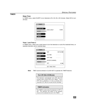 Page 2221
SPECIAL FEATURES
TIMER
Sleep Timer
In TIMER menu, select SLEEP to turn television off in 30, 60 or 90 minutes. Select NO to turn
off timer.
Timer 1 and Timer 2
In TIMER menu, select one or both timers to turn the television on and off at selected times, on
selected channels, and on selected days.
Note:TIME must be entered in CLOCK SET to operate the TIMER features.
  Turn Off After 90 Minutes
The television automatically turns OFF after 90
minutes when turned ON by the TIMER.  If the
OFF time is...