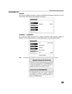Page 5121
FUNCIONES ESPECIALES
CRONOMETRO  
Apagado 
En el menú de TIMER (Cronómetro), seleccione APAGADO para apagar la televisión en 30, 60
ó 90 minutos. Seleccione NO para apagar el cronómetro. 
CRONOM 1  y CRONOM 2
En el menú de TIMER seleccione uno o ambos cronómetros, para encender y apagar la
televisión a la hora seleccionada, en un canal seleccionado, en los días seleccionados.
Nota:El reloj debe estar ajustado a la hora para que las funciones del cronómetro operen.
  Apagado después de 90 minutos
La...