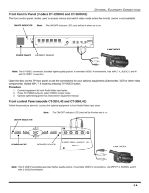 Page 11OPTIONAL EQUIPMENT CONNECTIONS
9 l
Front Control Panel (models CT-32HX42 and CT-36HX42)
The front control panel can be used to access menus and switch video mode when the remote control is not available.  
Open the door on the TV front panel to use the connections for your optional equipments (Camcorder, VCR or other video
components). Select INPUT 4 mode by pressing TV/VIDEO button.
Procedure
1. Connect equipment to front Audio/Video input jacks.
2. Press TV/VIDEO button to select VIDEO 4 input mode.
3....