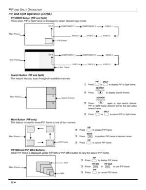 Page 1412 l
PIP AND SPLIT OPERATION
PIP and Split Operation (contd.) 
TV/VIDEO Button (PIP and Split)
Press when PIP or Split frame is displayed to select desired input mode
.  
Search Button (PIP and Split) 
This feature lets you scan through all available channels. 
Move Button (PIP only)
This feature is used to move PIP frame to one of four corners. 
 
PIP MIN and PIP MAX Buttons
While PIP frame is displayed, press PIP MIN or PIP MAX button to vary the size of PIP frame.
    
PIP Frame
Main Picture
CH...