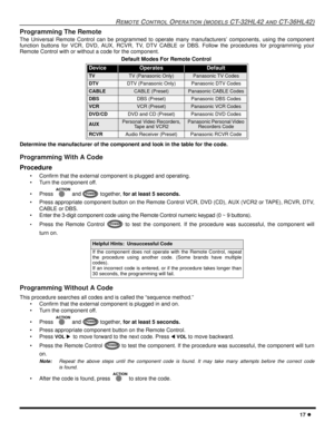 Page 19REMOTE CONTROL OPERATION (MODELS CT-32HL42 AND CT-36HL42)
17 l
Programming The Remote
The Universal Remote Control can be programmed to operate many manufacturers’ components, using the component
function buttons for VCR, DVD, AUX, RCVR, TV, DTV CABLE or DBS. Follow the procedures for programming your
Remote Control with or without a code for the component.
Determine the manufacturer of the component and look in the table for the code. 
Programming With A Code
Procedure
• Confirm that the external...