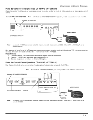 Page 67CONEXIONES DE EQUIPO OPCIONAL
9 l
Panel de Control Frontal (modelos CT-32HX42 y CT-36HX42) 
El panel de control frontal puede ser usado para accesar el menú o cambiar el modo de video cuando no se  disponga del control
remoto.
 
Abra la puerta del panel frontal de la TV para usar estas conexiones para su equipo opcional (videocámara, VCR u otros componentes
de video). Seleccione el modo de entrada video 4 presionanado el botón TV/VIDEO.
Procedimiento
1. Conecte su equipo a las conexiones Audio/Video en...