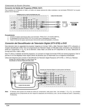 Page 6810 l
CONEXIONES DE EQUIPO OPCIONAL
Conexión de Salida del Programa (PROG. OUT)
Para visualizar en la Televisión el Video y el Audio con equipo opcional de video conéctese a las terminales PROG.OUT en la parte
posterior de la Televisión.
Procedimiento
1. Conecte el equipo opcional de video a las terminales  PROG OUT y TO AUDIO AMP R/L. 
2. El desplegado de terminal PROG. OUT es el mismo que el desplegado en pantalla.
3. Véase el manual de equipo opcional para instrucciones acerca del grabado y monitoreo....