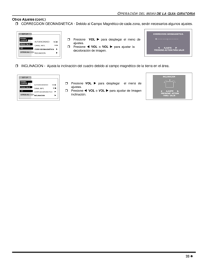 Page 91OPERACIÓN DEL MENÚ DE LA GUIA GIRATORIA
33 l
Otros Ajustes (cont.)
rCORRECCION GEOMAGNETICA - Debido al Campo Magnético de cada zona, serán necesarios algunos ajustes. 
rINCLINACION - 
 Ajusta la inclinación del cuadro debido al campo magnético de la tierra en el área.   
SET UP
IDIOMA/
LANGUE
PROG CNLS
CC
OTROS AJ.AUTOENCENDIDO
CANAL INFO.
CORR GEOMAGNETICA
INCLINACIONNO    
u
SI u  
u
u
rPresione  VOL u para desplegar el menú de
ajustes.
rPresionetVOLoVOLupara ajustar la
decoloración de imagen....
