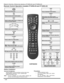 Page 1614 l
REMOTE CONTROL OPERATION (MODELS CT-32HL42 AND CT-36HL42)
Remote Control Operation (models CT-32HL42 and CT-36HL42)
               
Press to turn ON and OFF.
POWER
MUTE
Press to mute sound. Press to display and
cancel CC (Closed Caption).
SAP
 
Press to access second audio program.
TV/VIDEO
Press to select TV or input modes.
Press to select remote operation.
 VC
R
 DV
D
   
T
V
 C
BL D
BS
 
AU
X RCV
R
 D
TV
ACTION
Press to access menus.
Press to select next or previous channel and 
navigate in...