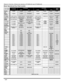 Page 1816 l
REMOTE CONTROL OPERATION (MODELS CT-32HL42 AND CT-36HL42)
Mode Operational Key Chart (contd.) 
KEY NAMEVCR MODEDVD MODE
         (DVD)                          (CD)AUX MODE
            (VCR2)                         (TAPE)                  (PVR)     RCVR
MODE
POWER POWER POWERPOWER POWER POWER POWER POWER
SAP-------
MUTETV MUTETV MUTERCVR MUTETV MUTERCVR MUTETV MUTERCVR MUTE
ASPECT-------
TV/VIDEOTV INPUT SWITCHTV INPUT SWITCHTV INPUT SWITCHTV INPUT SWITCHTV INPUT SWTV INPUT SWRCVR INPUT 
SW
CHAN...