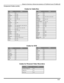 Page 21REMOTE CONTROL OPERATION (MODELS CT-32HL42 AND CT-36HL42)
19 l
Component Codes (contd.)
BrandCode
ABC124
Archer125, 132
Cableview105, 132
Citizen105, 122
Curtis112, 113
Diamond124, 125, 132
Eagle129
Eastern134
GC Brand105, 132
Gemini122
General
Instrument/
Jerrold111, 119, 120, 121, 122, 123, 124, 
125, 126, 127
Hamlin112, 118, 140, 141, 142, 145
Hitachi103, 124
Macom103, 104, 105
Magnavox133
Memorex130
Movietime105, 132
Oak102, 137, 139
Panasonic109, 110, 114
Philips106, 107, 128, 129, 130
Pioneer101,...