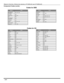 Page 2220 l
REMOTE CONTROL OPERATION (MODELS CT-32HL42 AND CT-36HL42)
Component Codes (contd.)
BrandCode
Dish Network 
(Echostar)105, 115, 116
Echo Star105
Express VU105, 115
G. E .106
G.I. (General 
Instrument)108
Gradiente11 4
Hitachi1 0 3 ,  111 ,  11 2
HNS (Hughes)103
Magnavox101, 102
BrandCode
Admiral226
Aiwa233, 235
Carver229
Denon242
Emerson239
Fisher205
Harman/Kardon219, 220, 221, 223
Hitachi207
Jensen234
JVC240, 241, 245
Kardon223
Kenwood200, 201, 211, 245
LXI/Sears236
Magnavox229, 232
Marantz229...