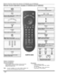 Page 2422 l
REMOTE CONTROL OPERATION (MODELS CT-32HX42 AND CT-36HX42)
Remote Control Operation (models CT-32HX42 and CT-36HX42) 
               
Press to turn ON and OFF.
POWER
MUTE
 
Press to mute sound. Press to display and
cancel CC (Closed Caption).
SAP
 
Press to access second audio program.
TV/VIDEO
 
Press to select TV, Video mode.
Press to select remote operation.
  TV 
V
CRDBS
/
CBL DV
D
ACTION
Press to access menus.
Press to select next or previous channel and 
navigate in menus.
CH
CH
Press to adjust...